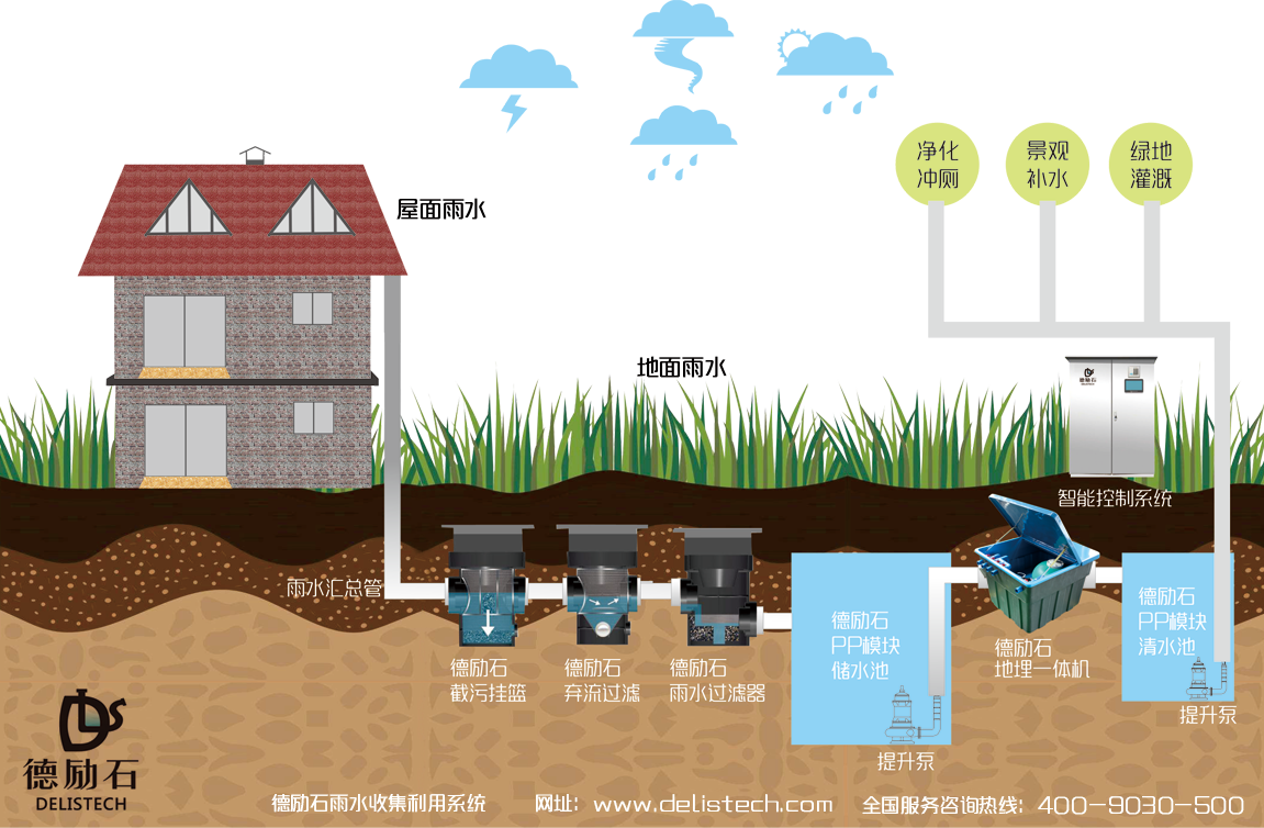 宋都集团与浙江德励石协诚联合·共创辉煌3